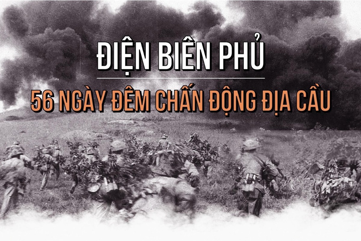 Chiến dịch Điện Biên Phủ