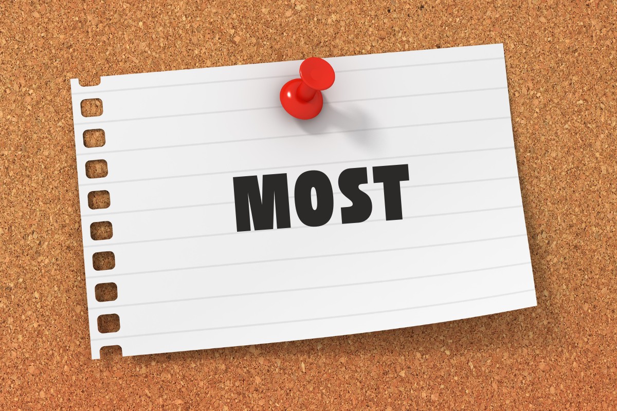 Most