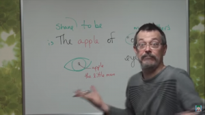 Easy English Expression 54 - (to be) the apple of (one's) eye - (là) trái táo trong mắt (một người)