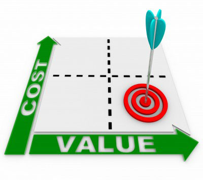 Phân biệt Value, Worth, Price và Cost